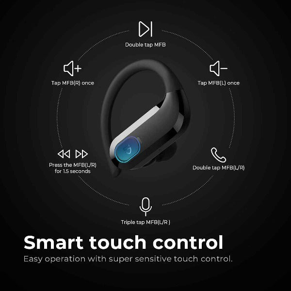 Soundpeats s5, soundpeats s5 price in pakistan,soundpeats s5 price, buy soundpeats s5 online, buy s5 soundpeats, soundpeats.pk, best sports wireless earphones