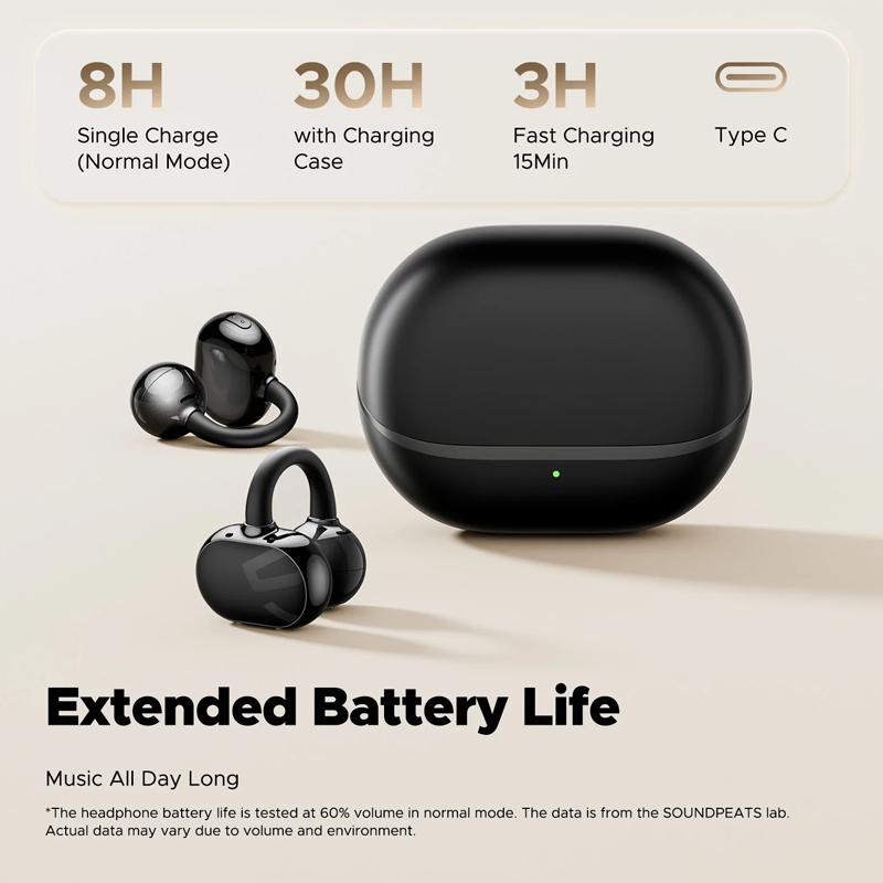 Soundpeats POP Clip Open Ear Wireless Earbuds Soundpeats.pk