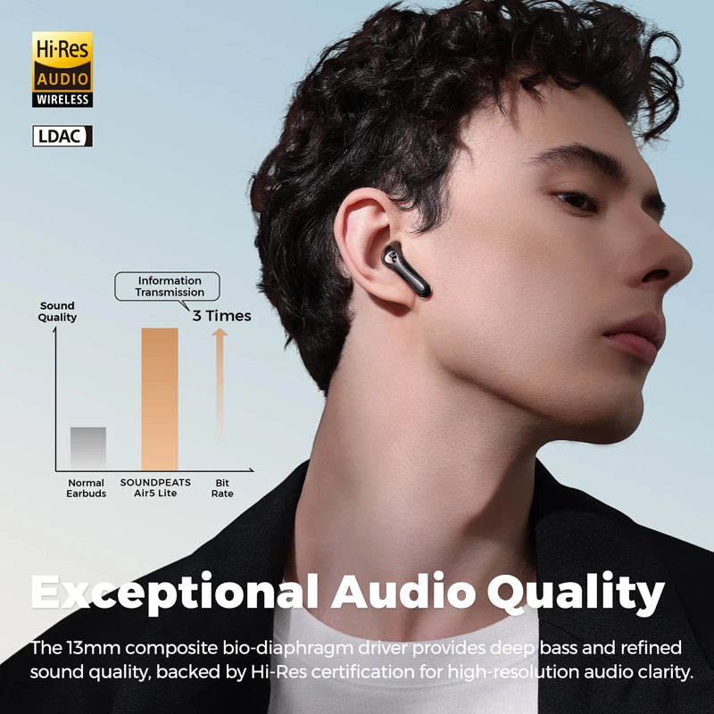 Soundpeats Air5 Lite Semi-in-ear Wireless Airpods Soundpeats.pk