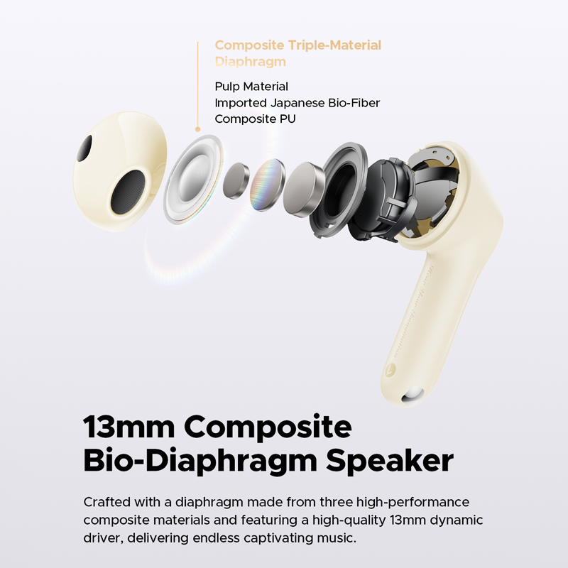 Soundpeats Air5 Wireless Airpods - Beige Soundpeats.pk
