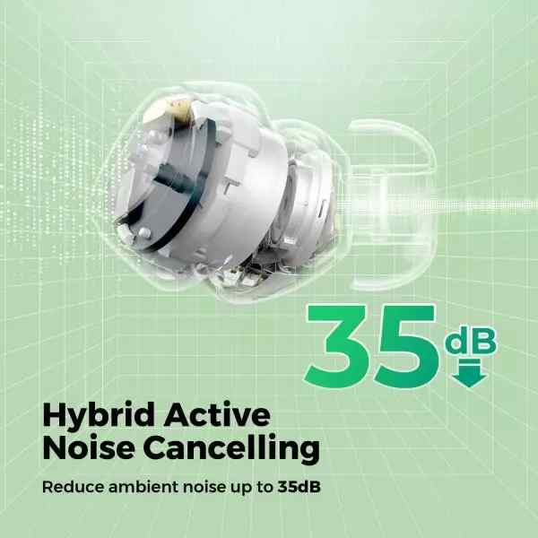 mini pro soundpeats, buy soundpeats mini pro online, mini pro soundpeats price, soundpeats mini pro price in pakistan, soundpeats mini pro specification, soundpeats.pk