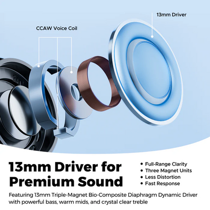 Soundpeats Air6 HS Semi-In-Ear Wireless Earbuds Soundpeats.pk