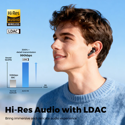 Soundpeats Air6 HS Semi-In-Ear Wireless Earbuds Soundpeats.pk