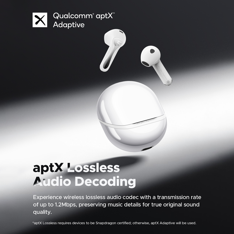 Soundpeats Air5 Wireless Airpods - White Soundpeats.pk