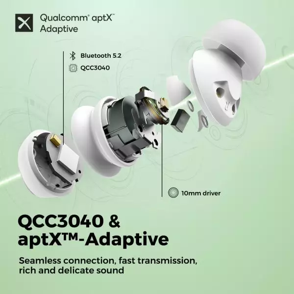 mini pro soundpeats, buy soundpeats mini pro online, mini pro soundpeats price, soundpeats mini pro price in pakistan, soundpeats mini pro specification, soundpeats.pk