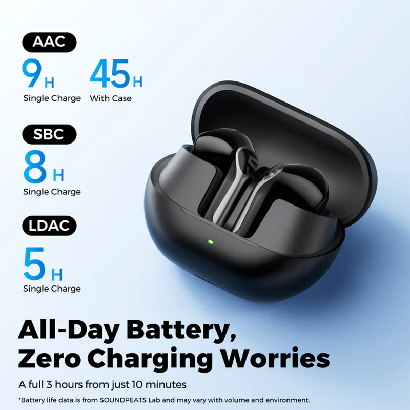 Soundpeats Air6 HS Semi-In-Ear Wireless Earbuds Soundpeats.pk