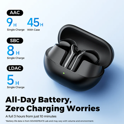 Soundpeats Air6 HS Semi-In-Ear Wireless Earbuds Soundpeats.pk