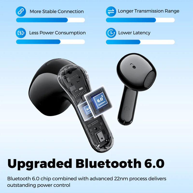 Soundpeats Air6 HS Semi-In-Ear Wireless Earbuds Soundpeats.pk