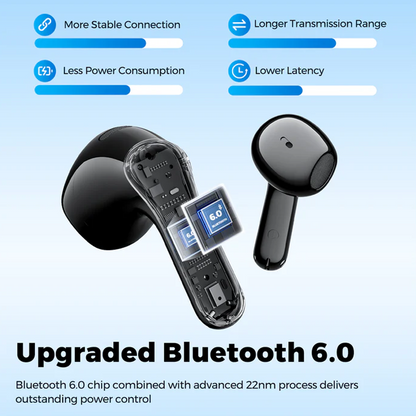 Soundpeats Air6 HS Semi-In-Ear Wireless Earbuds Soundpeats.pk