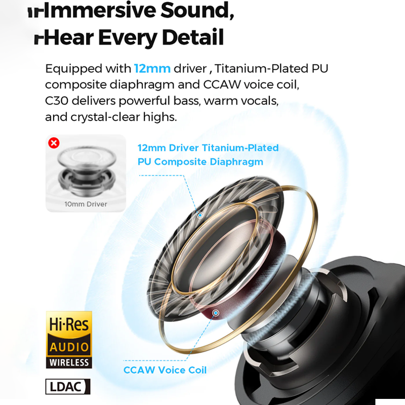 Soundpeats C30 Hybrid ANC Wireless Earbuds Soundpeats.pk