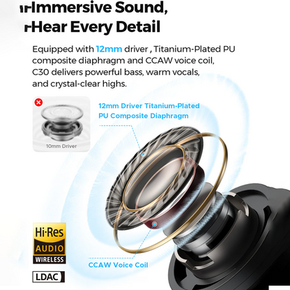 Soundpeats C30 Hybrid ANC Wireless Earbuds Soundpeats.pk