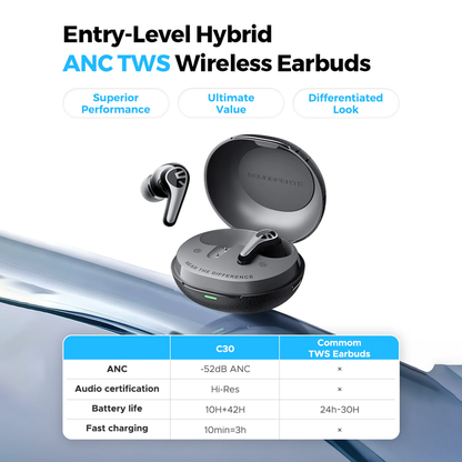Soundpeats C30 Hybrid ANC Wireless Earbuds Soundpeats.pk