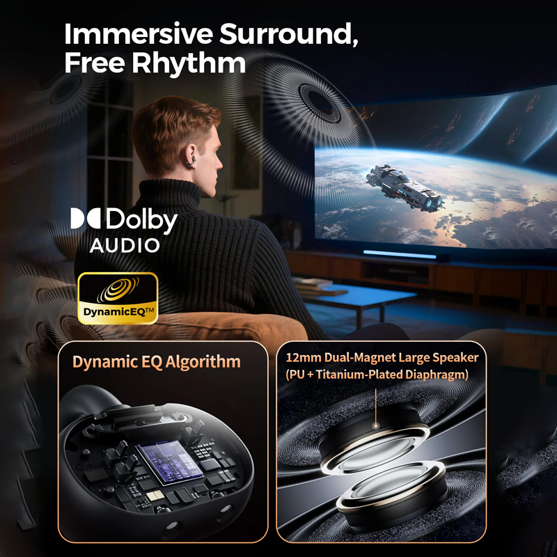 Soundpeats Clip 1 Open-Ear Clip-On Earphones Soundpeats.pk