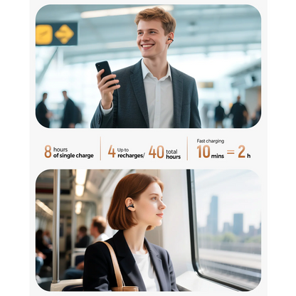 Soundpeats Clip 1 Open-Ear Clip-On Earphones Soundpeats.pk