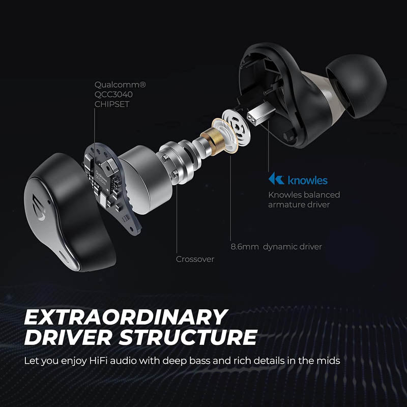 H1 SOUNDPEATS - HYBRID DUAL DRIVER TRUE WIRELESS EARBUDS Soundpeats, soundpeats h1 price in pakistan, soundpeats h1 price, soundpeats h1 earbuds price, buy soundpeats h1 online, buy soundpeats h1 online in pakistan, best earbuds in pakistan, soundpeats.pk, soundpeats h1 wireless earbuds price