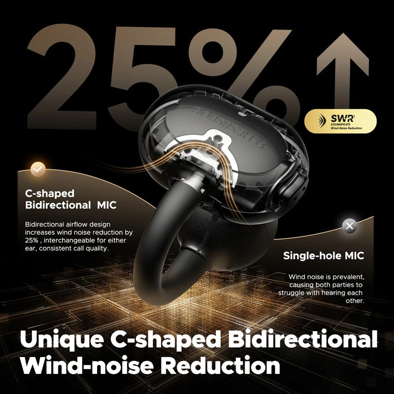 Soundpeats POP Clip Open Ear Wireless Earbuds Soundpeats.pk