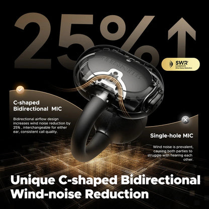Soundpeats POP Clip Open Ear Wireless Earbuds Soundpeats.pk