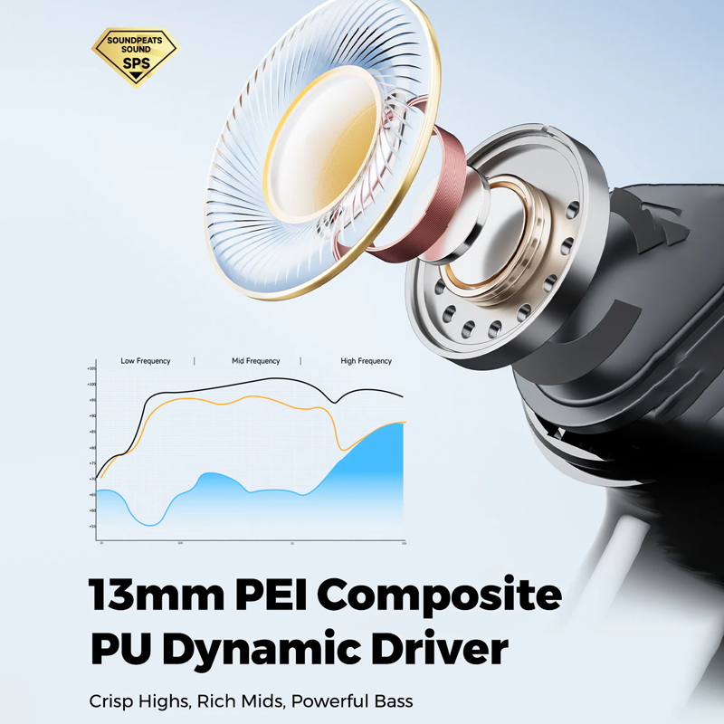 Soundpeats Q3 Pro ANC Wireless Earbuds Soundpeats.pk