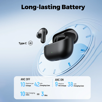 Soundpeats Q3 Pro ANC Wireless Earbuds Soundpeats.pk