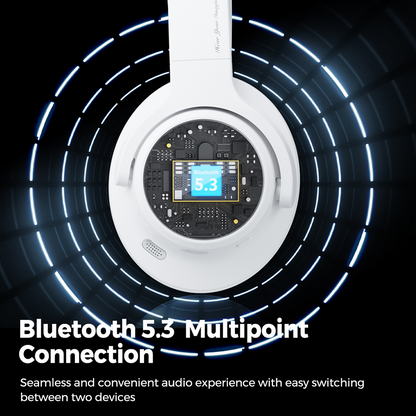 Soundpeats Space ANC Wireless Headset - White | Soundpeats.pk