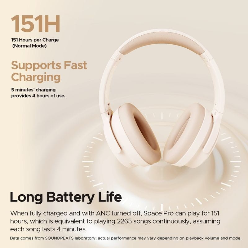 Soundpeats Space Pro Hybrid ANC Headset - Beige Soundpeats.pk